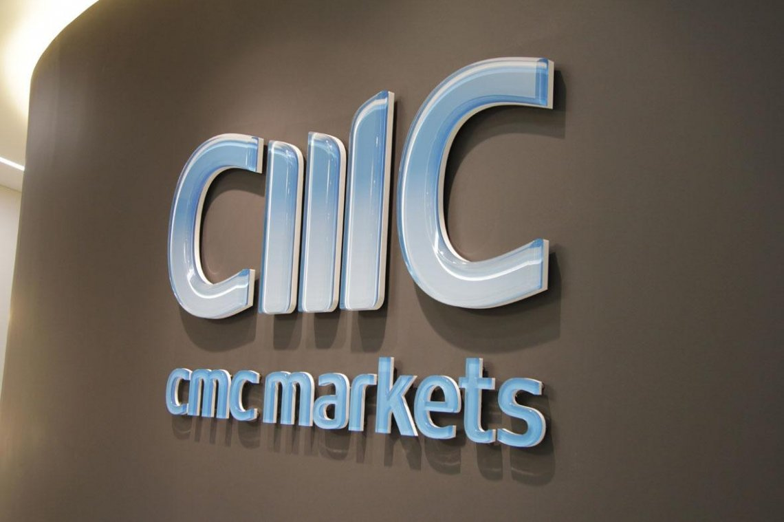 CMC market